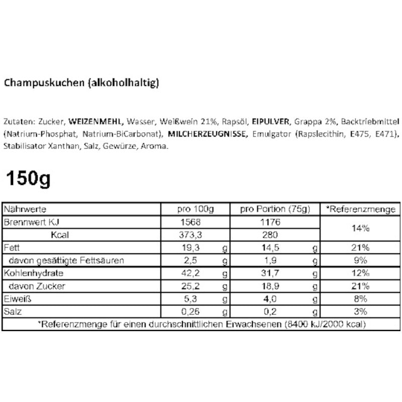 Screenshot 2024 01 28 Cancake Champus Kopie